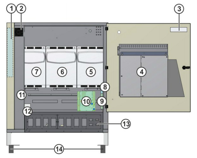 KUKA庫(kù)卡KR C4控制柜維修 KUKA庫(kù)卡KR C4控制柜維修